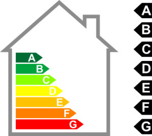 APE - attestato di prestazione energetica