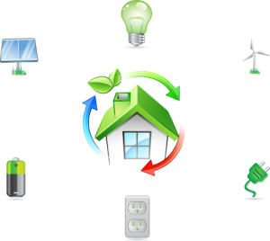 audit energetico
